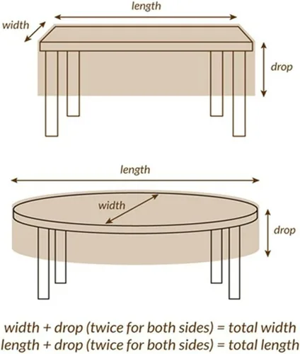 Mantel dimensión para fiestas, 84 x 84 pulgadas, mantel redondo de plástico desechable, color verde cazador, para bodas, banquetes y fiestas: 1