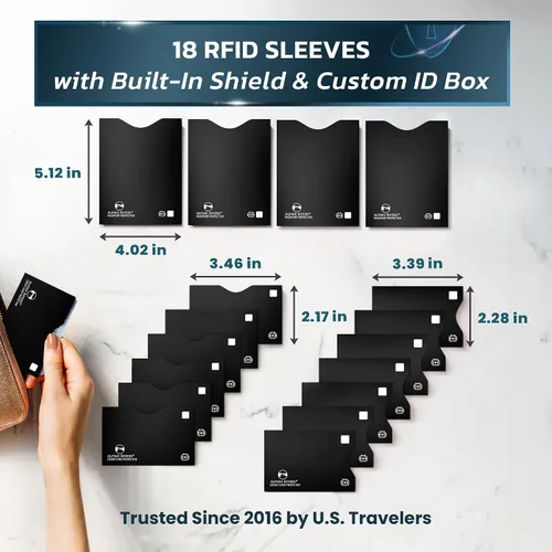 Miniatura 8 de 18 fundas de bloqueo RFID (14 soportes para tarjetas de crédito y 4 protectores para pasaportes) conjunto de protección premium contra robo