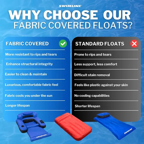 Miniatura 6 de Swimline ORIGINAL - Colchoneta cubierta de tela para piscina, balsa flotante definitiva para adultos y niños Respaldo, reposabrazos y reposapiés