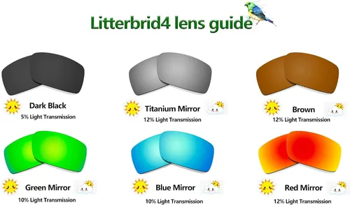 Miniatura 22 de Lentes polarizadas de repuesto prémium de 0.059 in para gafas de sol Oakley Sutro OO9406 -MultiOptions