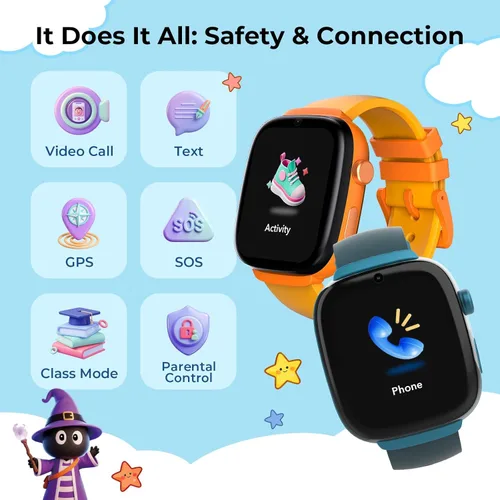Miniatura 2 de EIOTCLUB Reloj inteligente MX3 para niños, videollamadas 4G LTE y rastreador GPS, modo escolar y zonas seguras, botón SOS y controles parentales