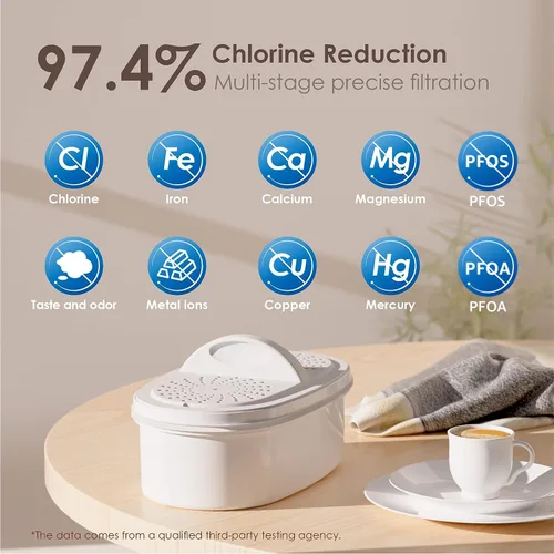 Miniatura 6 de Waterdrop Jarra de filtro de agua Chubby de larga duración de 200 galones y 10 tazas con 4 filtros, certificado NSF, 5X veces más duración, reduce