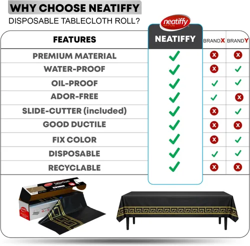 Miniatura 6 de Neatiffy Rollo de mantel de plástico desechable con cortador deslizante Cubierta impermeable para mesas rectangulares, cuadradas, ovaladas