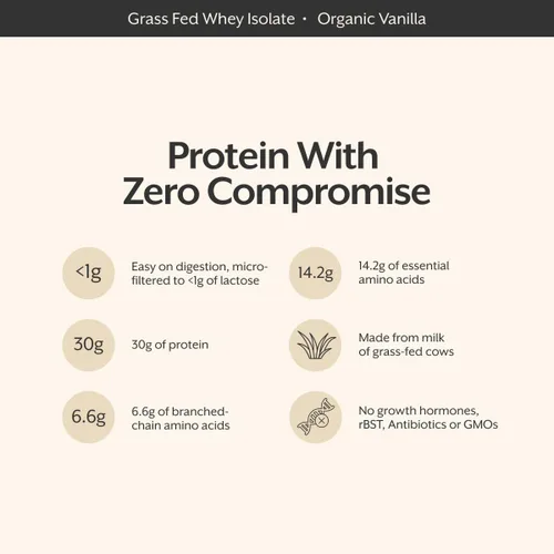 Miniatura 2 de ProMix Nutrition Polvo aislado de proteína de suero de leche, vainilla, alimentado con pasto - Batidos de fitness y nutrición después