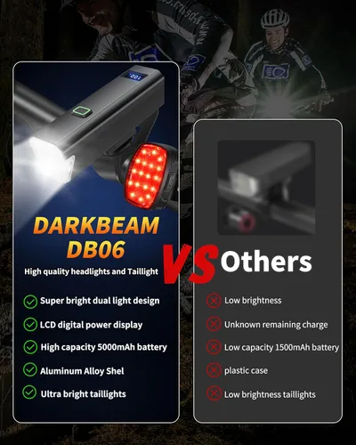 Miniatura 4 de DARKBEAM 6000LM Bike Headlight USB- C Rechargeable, High Lumen Super Bright Bike Light Set for Night Riding, 12+5 Modes Waterproof Bicycle Lights