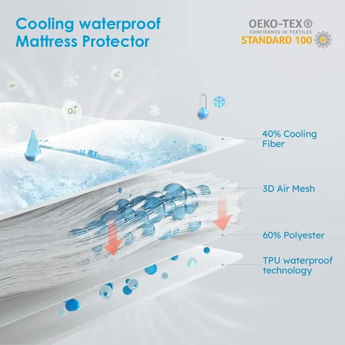 Miniatura 3 de Cozymaker Protector de colchón 100% impermeable, tamaño individual, funda de colchón refrescante ajustable de 8 a 21 pulgadas, bolsillo profundo