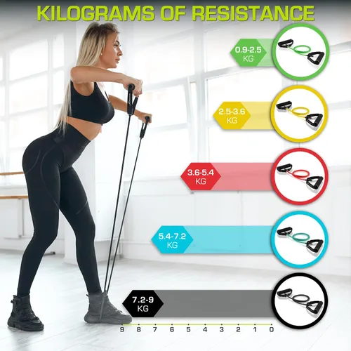 Miniatura 3 de ProsourceFit Single Stackable Resistance Bands with Door Anchor and Exercise Guide, 8-12 LB, Heavy Duty Fitness Tube for Full-Body Exercises and