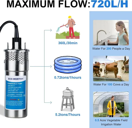 Miniatura 2 de ECO-WORTHY Kit de bomba de agua solar de 24 V, flujo grande de 3.2 GPM, 2 paneles solares de 100 vatios + bomba de pozo sumergible + controlador