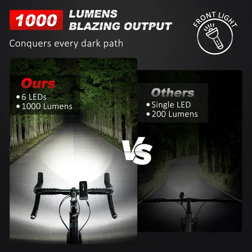 Miniatura 3 de Ascher USB Rechargeable Bike Light Front and Back, Super Bright 1000 Lumens Bicycle Headlight and Compact Tail Light, 4 Light Modes, Large Capacity