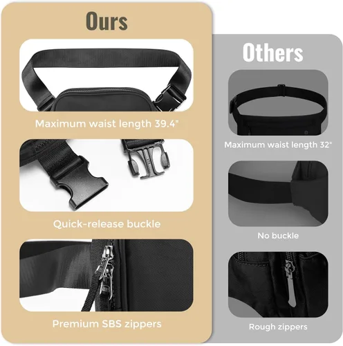 Miniatura 6 de ProCase Riñonera mejorada para hombres y mujeres, a la moda, impermeable, para correr, con correa resistente ajustable y doble cremallera