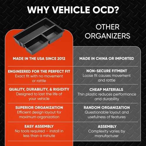 Miniatura 9 de Vehicle OCD - Bandeja organizadora de consola central inferior para Dodge RAM 1500 (2009-18), RAM 2500/3500 (2010-18), RAM 1500 Classic (2019)