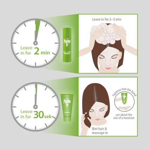 Miniatura 3 de Plantur 39 Champú Phyto-Caffeine para cabello teñido y estresado, 8.45 fl oz