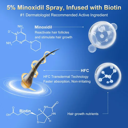 Miniatura 3 de 5% de minoxidil para hombres y mujeres, suero para el crecimiento del cabello y tratamiento de crecimiento del cabello, extra fuerte con biotina