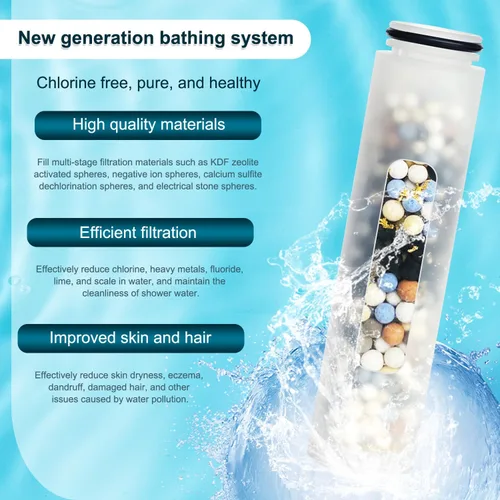 Miniatura 2 de Homlord - Cartucho de repuesto para cabezal de ducha de mano Homlord, paquete de 3 filtros suavizantes de agua multietapa para agua dura (3 unidades)