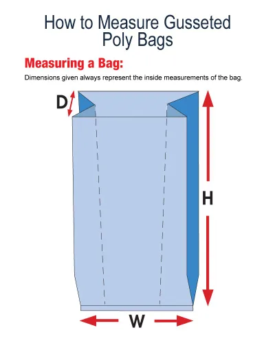 Miniatura 2 de BOX USA Bolsas de polietileno reforzadas de 4 x 2 x 8 pulgadas, 2 mil, parte superior abierta transparente con lados expandibles para piezas