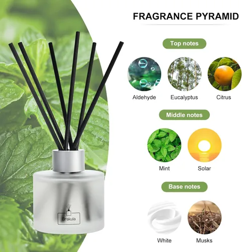 Miniatura 2 de Brakula Juego de difusor de varillas - Fragancia para el hogar perfumada de eucalipto y menta, 3.4 onzas líquidas x 2, difusor de aceite esencial