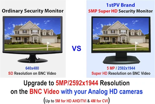 Miniatura 5 de 1stPV 19.5" Super HD 5MP/2592×1944 HD-TVI, AHD, CVI y CVBS 16:9 Monitor de seguridad profesional, 1 HDMI, 2 entradas BNC y 1 salidas, funciona