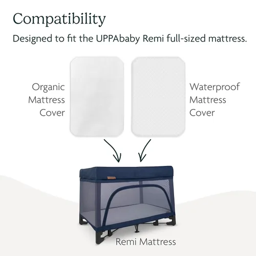 Miniatura 4 de UPPAbaby Funda de colchón para Remi Playard/Suave y cómoda/Lavable a máquina/Impermeable