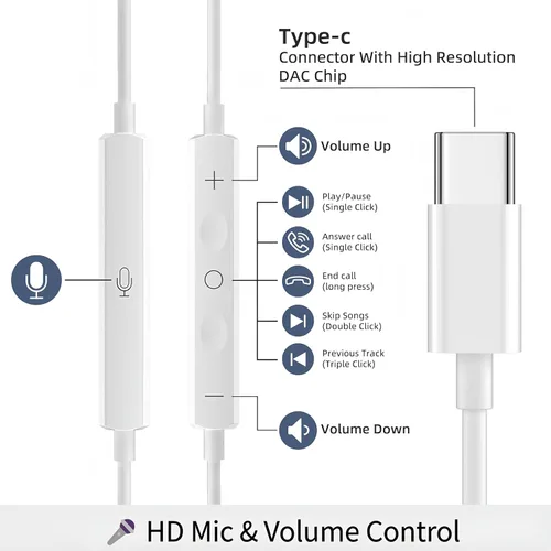 Miniatura 3 de Paquete de 5 auriculares USB C actualizados para iPhone 17/16/15 Pro Max, iPad Plus TypeC con micrófono, control de volumen, auriculares USBC