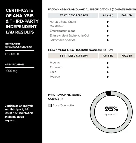 Miniatura 6 de Toniiq Cápsulas de quercetina de ultra alta pureza - 95%+ altamente purificadas y biodisponibles - 1000 mg por porción - 120 cápsulas de suplemento