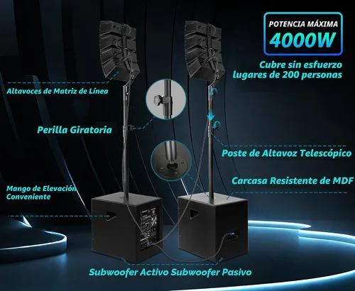 Miniatura 2 de PRORECK Club 3000 juego de sistema de altavoces PA de DJ de 12 pulgadas con 4000w, con Bluetooth, función de lectura de unidad USB, control remoto