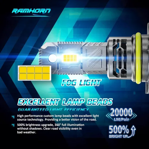 Miniatura 2 de RAMHORN Bombillas 9012