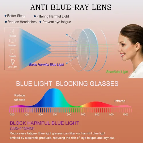 Miniatura 5 de BLOEXCLU Gafas de lectura para mujer, con bloqueo de luz azul, antifatiga ocular, lentes de moda, bisagra de resorte
