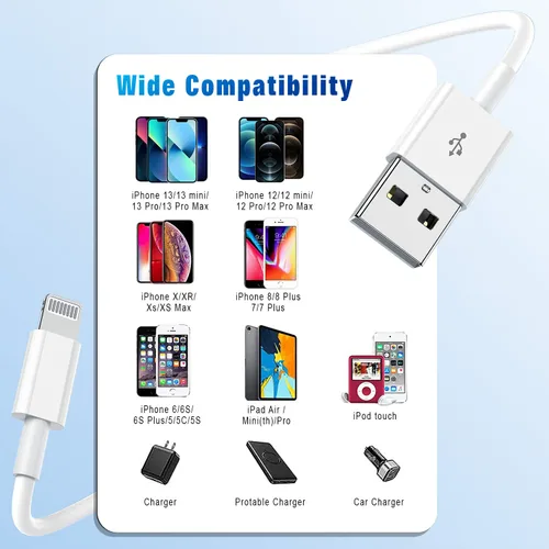 Miniatura 7 de Cargador para iPhone de 3 pies, [certificado MFi de Apple], cable Lightning original, paquete de 3 cables USB de sincronización de datos de carga