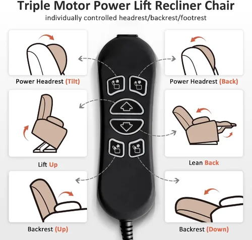 Miniatura 7 de MCombo Sillón Reclinable Grande con Triple Motor de Elevación Eléctrica con Masaje y Calefacción Doble, Reposacabezas Ajustable para Personas Café