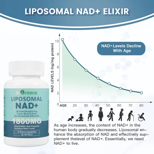 Miniatura 3 de inGreens Suplemento liposomal NAD+ de 1800 mg con ribósido de nicotinamida, resveratrol trans, trimetilglicina, reemplaza a NMN, aumenta NAD +