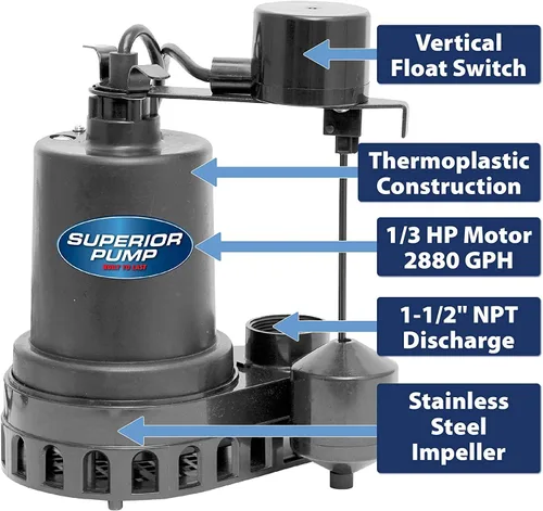 Miniatura 3 de Superior Pump 92072-U Sistema de bomba de drenaje remoto de fregadero de 1/3 HP, color negro