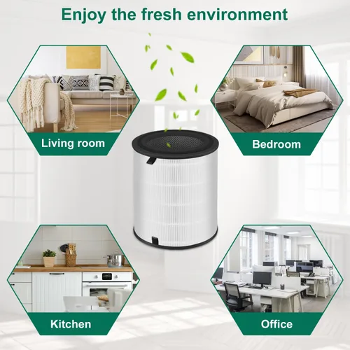 Miniatura 6 de Paquete de 1 filtro de repuesto LV-H133 compatible con LEVOIT LV-H133, NXBHG 3 en 1 y filtro de carbón activado, número de pieza LV-H133-RF