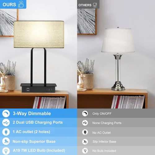 Miniatura 6 de Lámpara de mesa con control táctil y puertos de carga USB duales, 1 salida de CA, lámpara de mesita de noche moderna regulable de 3 vías con Crema