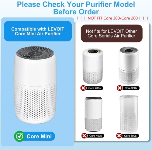 Miniatura 3 de 6 paquetes de filtro de repuesto Core Mini para purificador de aire LEVOIT, filtros 3-en-1 de grado H13 compatibles con LEVOIT Air Purifier Core 6