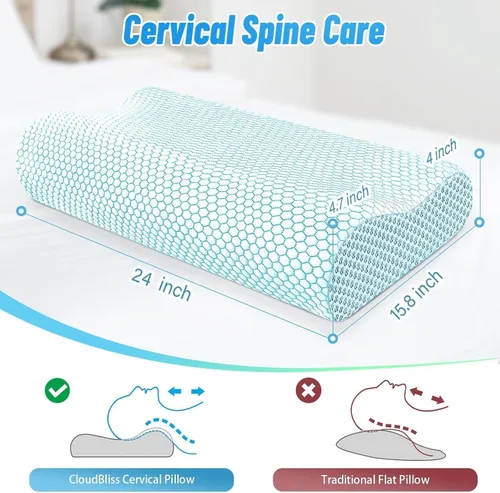 Miniatura 2 de CloudBliss Almohada cervical ergonómica para dormir, almohada cervical cervical para aliviar el dolor de cuello, almohada de espuma viscoelástica