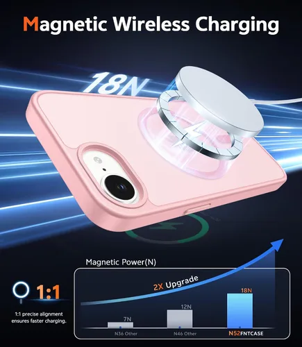 Miniatura 966 de FNTCASE Funda para iPhone 13 Pro-Max: Fundas magnéticas transparentes compatibles con Magsafe Slim anti amarillamiento protección contra caídas