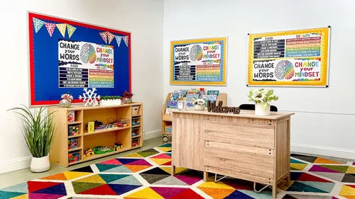Miniatura 2 de Sproutbrite Banderines de Decoración para el Aula, Decoraciones de Tablero de Anuncios para Temas de Primaria y Secundaria, Profesor (No Laminado)