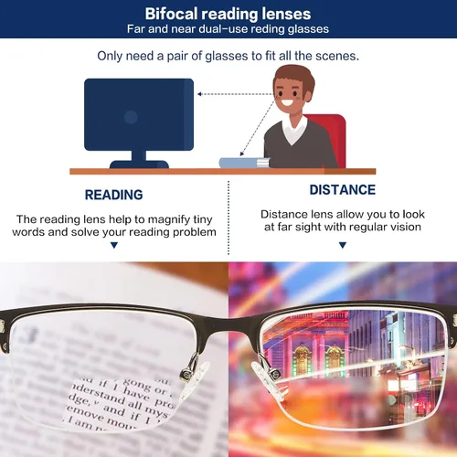 Miniatura 6 de Lentes de lectura progresivas bifocales sin línea, multifocales, con bloqueo de luz azul, para computadora, marco metálico para hombres