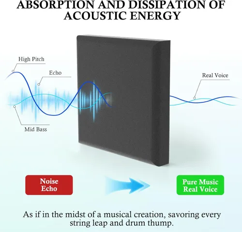 Miniatura 3 de JBER Acoustic Studio Foam, paquete de 24 paneles redondos tipo C de espuma acústica de 2" x 12" x 12", paneles de espuma para tratamiento de Panel C
