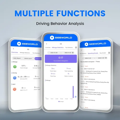 Miniatura 5 de SEEWORLD Rastreador GPS para vehículos, dispositivo de seguimiento magnético oculto para automóviles, GPS en tiempo real, IP67 impermeable, batería