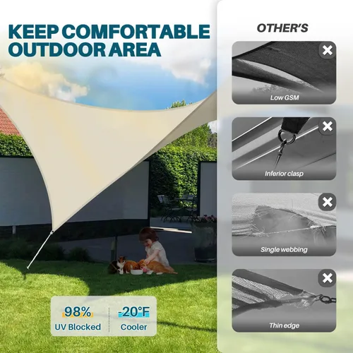 Miniatura 5 de COARBOR Toldo rectangular impermeable, perfecto para patio, exterior, jardín, personalizado, color beige, 10 x 13 pies