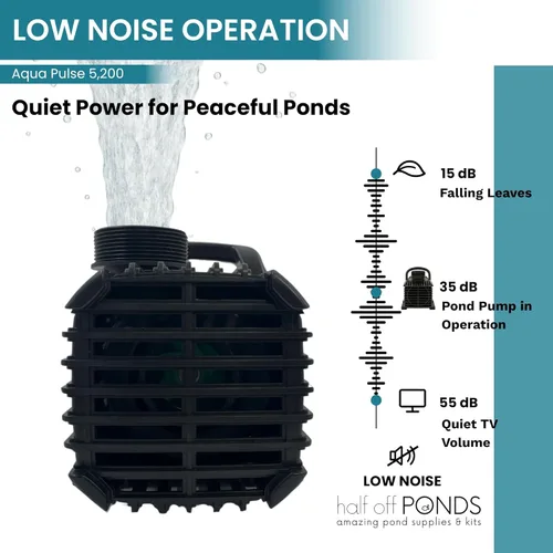 Miniatura 6 de HALF OFF PONDS Aqua Pulse Series - Bombas sumergibles de tracción híbrida de 550 gal/hr a 12,500 gal/hr Cable de 33 pies