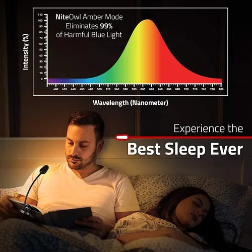 Miniatura 5 de GearLight Luz de libro recargable para leer en la cama – Lámpara LED con clip manos libres con 3 modos de luz, brillo ajustable, luz de lectura Negro