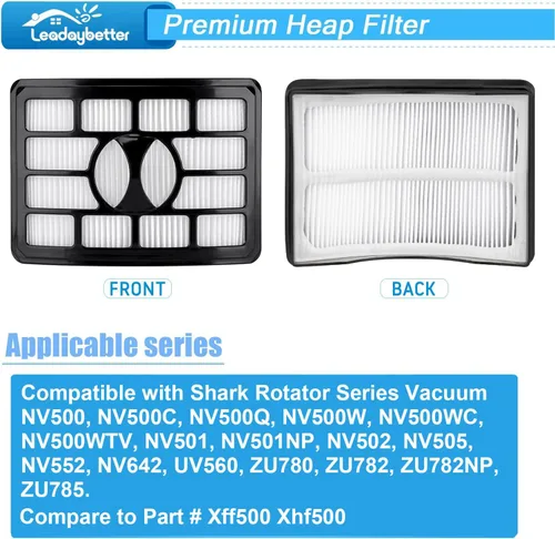 Miniatura 2 de Leadaybetter Filtro de repuesto para Shark Rotator Pro Lift-Away NV500, NV501, NV502, NV505, NV552, NV642, UV560, ZU780, ZU782, ZU785. Compara