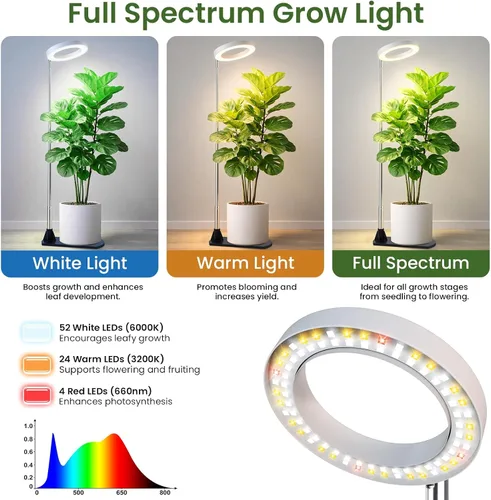 Miniatura 3 de LBW Luces de cultivo para plantas de interior, luz de espectro completo de 6.3 pulgadas con base, lámpara de cultivo ajustable de altura de 59