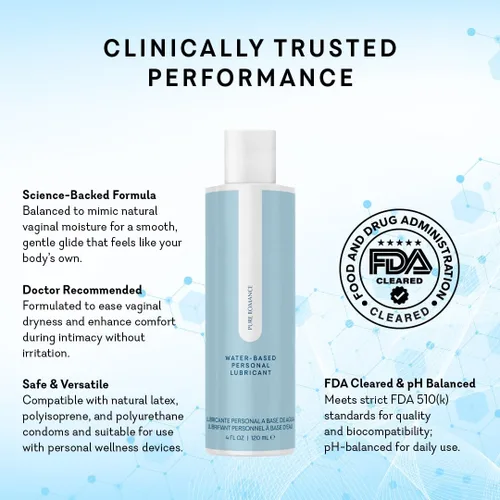 Miniatura 2 de Water-Based Personal Lubricant - Original