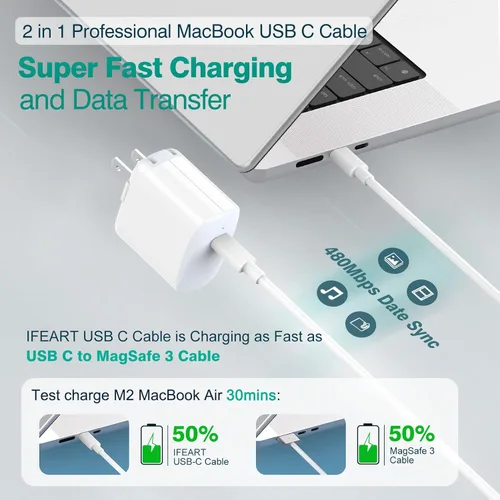 Miniatura 4 de Cable USB C a USB C (paquete de 2, 6.6 pies) para MacBook Air/Pro Charger, iPad Pro de 12.9/11 pulgadas, iPad Air 5/4, Mini 6, iPhone 17/16/15