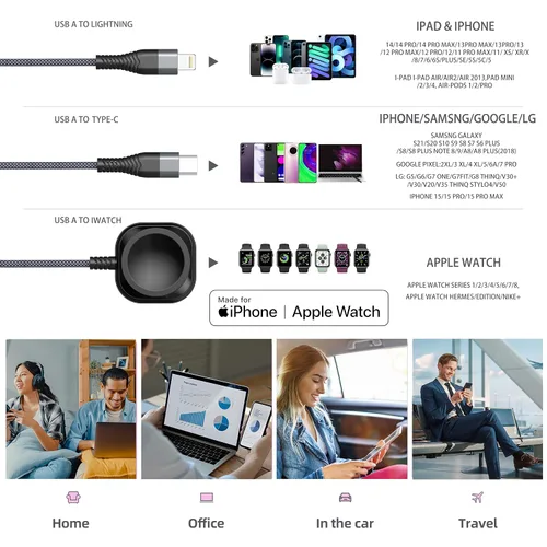Miniatura 6 de Cable de carga múltiple de 6 pies para Apple Watch, puerto USB AM trenzado de nailon a Lightning tipo C, cable USB C para iWatch, cargador