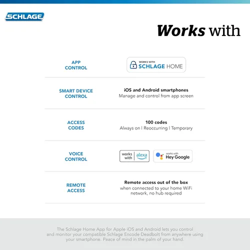 Miniatura 11 de Schlage - Cerradura inteligente Wi-Fi de codificación con borde Camelot en bronce envejecido