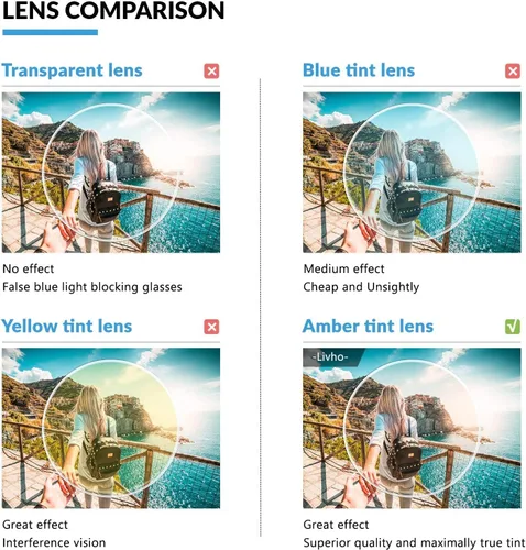 Miniatura 4 de Paquete de 2 lentes de bloqueo de luz azul para mujeres y hombres, antifatiga ocular y antirreflejos UV, lectura de computadora, juegos, televisión